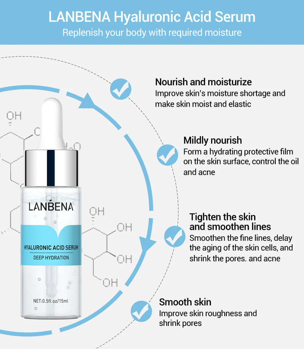 LANBENA Skin Care Serums