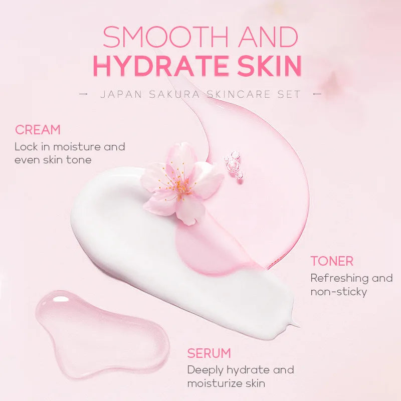 LAIKOU Sakura Skin Care Set