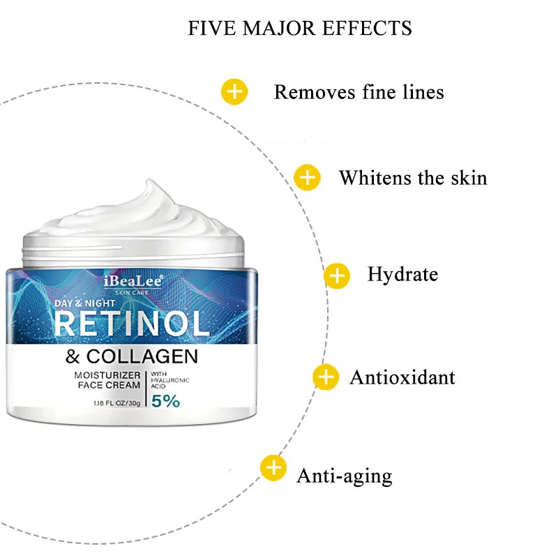 iBeaLee Retinol Facial Cream