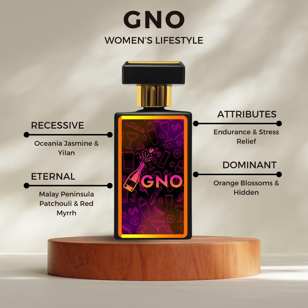 Gno GNO – Katheed