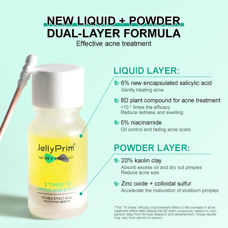 JELLYPRIM Salicylic Acid for Acne Treatment