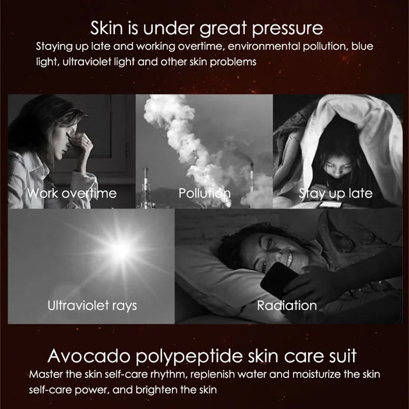 IMAGES Avocado Skin Care Sets